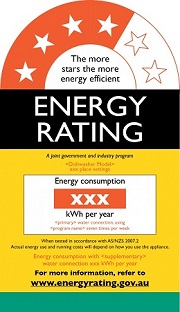 Energy label sticker