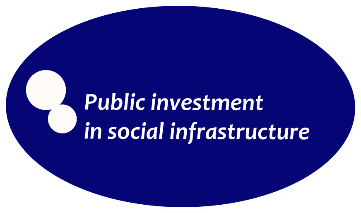 Public investment